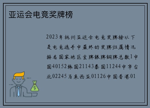 亚运会电竞奖牌榜